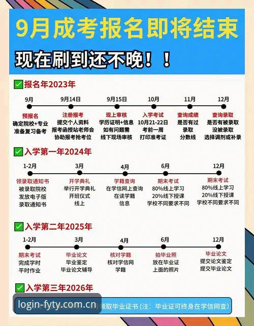 飞亚体育官方地址使用教程：移动端注册登录与App下载全流程指南